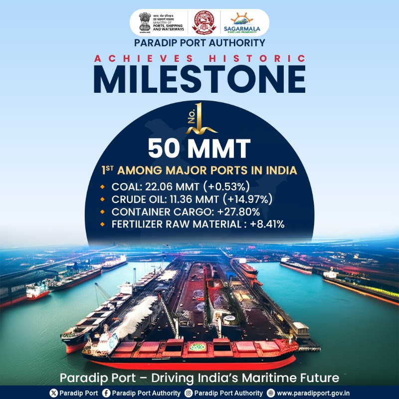Paradip Port Achieves Historic Milestone: Fastest Ever 50 Million Metric Tonnes Cargo Throughput in Current Fiscal.